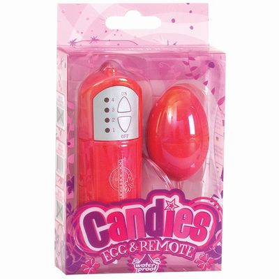 ������� ���������� CANDIES METALLIC