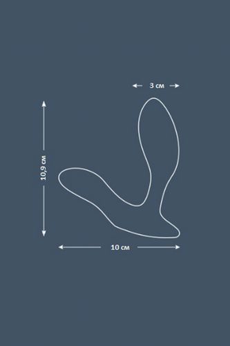 �������� ���������� Vector