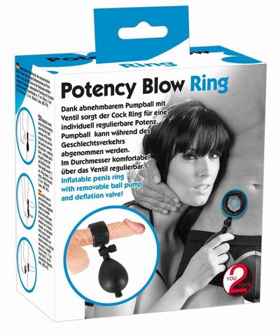������ ��� ������ Potency Blow � ���������